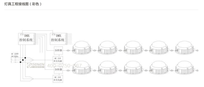 LED點(diǎn)光源,3.6W點(diǎn)光源,大功率點(diǎn)光源,十字星光