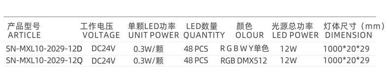 LED線(xiàn)條燈