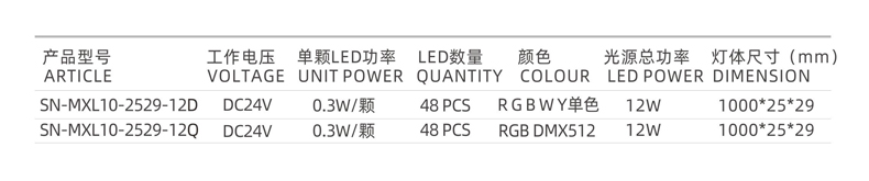 LED線(xiàn)條燈
