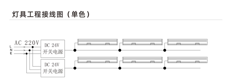 LED線(xiàn)條燈