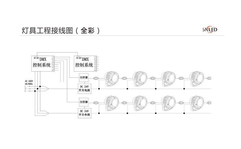 LED燈具尺寸圖