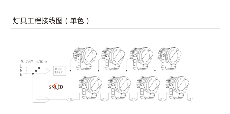 LED投光燈,投光燈廠(chǎng)家,大功率投光燈