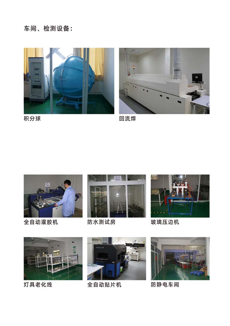 LED投光燈,索能投光燈,索能光電
